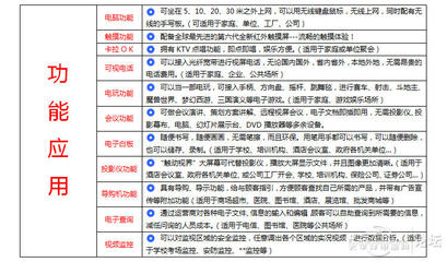 广州买55寸触摸教学一体机去哪找？圣可视智能触控一体机厂家渠道解析